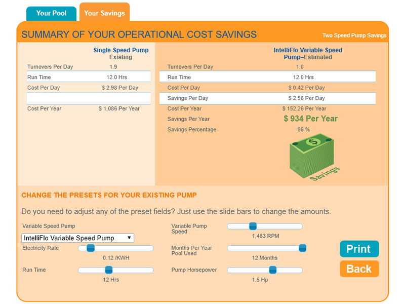 Screenshot of Pentair Energy Savings Calculator Using a Variable Speed Pump